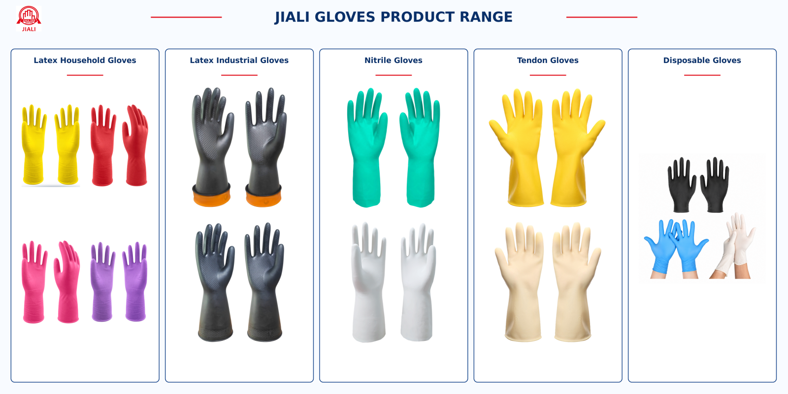 OEM Latex and Nitrile Gloves by Jiali Gloves OEM latex and nitrile gloves by Jiali Gloves for private-label and wholesale supply